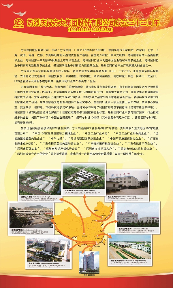 热烈庆祝sunbet申搏股份有限公司成立22周年