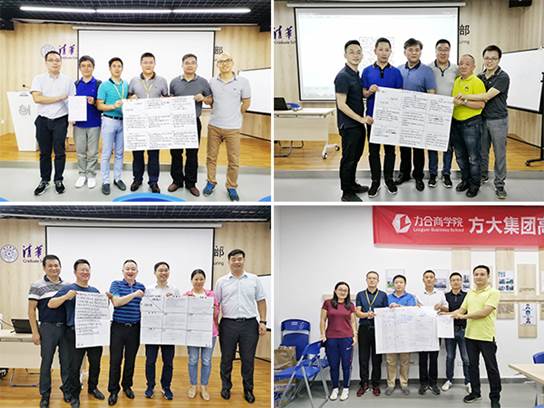 说明: F:\【资料与办公】\办公区\2.网站新闻\2019年\9月\2019.09.07 sunbet申搏举办“高级管理人员研修班”培训\SWOT分析.jpg