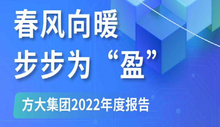 一图读懂sunbet申搏2022年度报告
