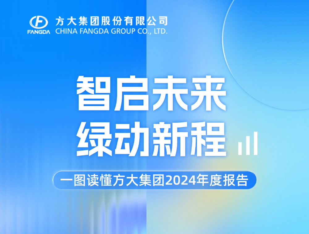 智启未来 绿动新程 | 一图读懂sunbet申搏2024年度报告